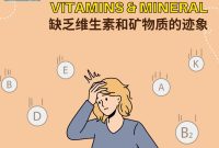 Tanda-tanda Kekurangan Vitamin dan Mineral – Beacon Health Screening Centre Tanda-Tanda Kekurangan Vitamin Yang Sering Diabaikan