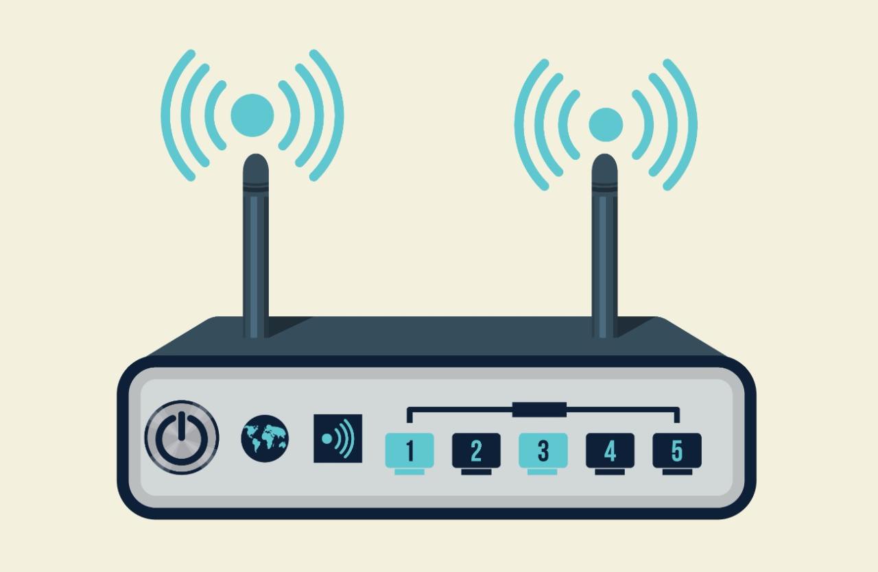 Cara Memilih Router Wi-Fi Yang Tepat Untuk Rumah