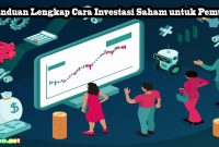 Panduan Lengkap Cara Investasi Saham Untuk Pemula - Mboton Bagaimana Cara Memulai Investasi Untuk Pemula