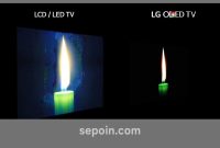 Perbedaan Antara OLED Dan LCD Pada Layar