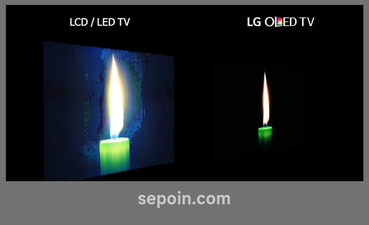 Perbedaan Antara OLED Dan LCD Pada Layar
