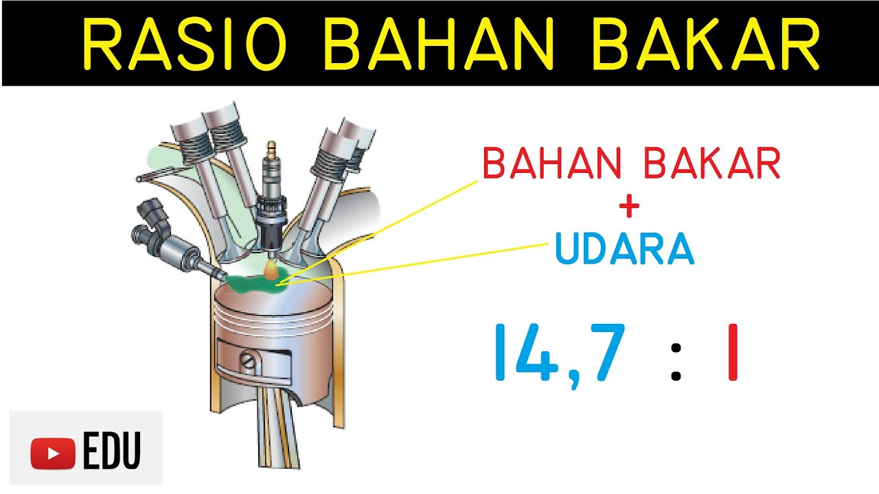 Perbandingan Udara Dan Bahan Bakar Yang Ideal Adalah Cara Mengetahui Kualitas Bahan Bakar Yang Baik